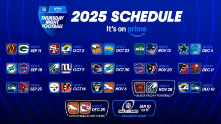 NFL schedule release video rankings 2025: Which teams had best reveals? – USA Today
