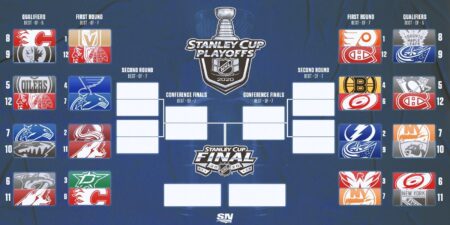 Canada-heavy Stanley Cup Playoffs still down in U.S. – Sports Media Watch