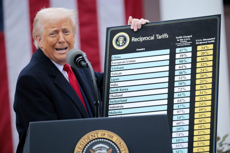 Morning Bid: Trump tariffs thwarted – Reuters