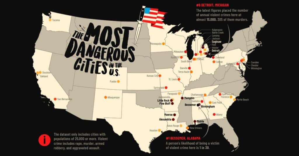 Top 11 most dangerous cities in the US – BBC Science Focus Magazine
