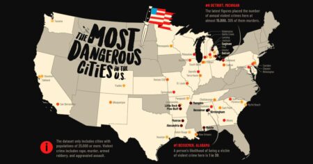 Top 11 most dangerous cities in the US – BBC Science Focus Magazine