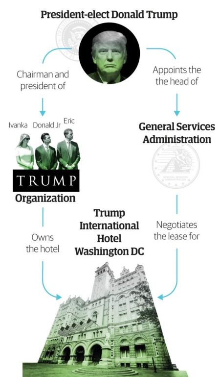 War of words between president and former adviser escalates – as it happened | Trump administration – The Guardian