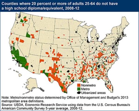 Employment & Education – Rural Education – Economic Research Service (.gov)