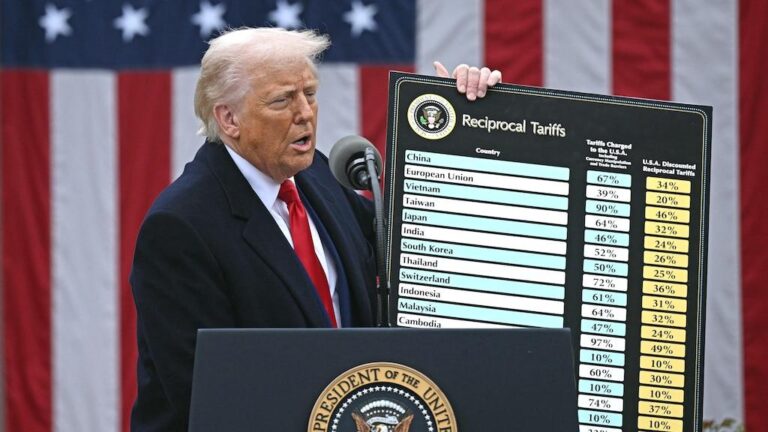 Trump threatens 35% tariff for Canada amid flurry of letters threatening hikes – USA Today