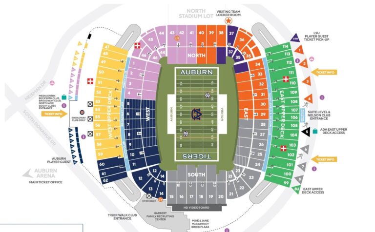 Where does Jordan-Hare Stadium land in USA TODAY Sports’ SEC stadium ranking? – Auburn Wire