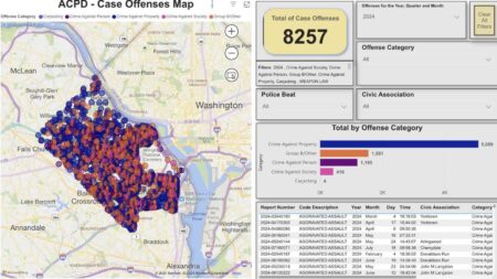 Crime Report: June 17, 2025 – Arlington County