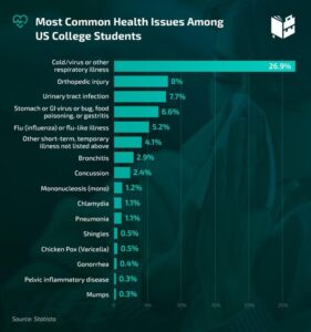 20 Colleges With the Most Undergraduate Students – U.S. News & World Report