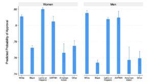 » Racial and gender bias in US crime victim compensation programs highlighted in U-M report – Poverty Solutions