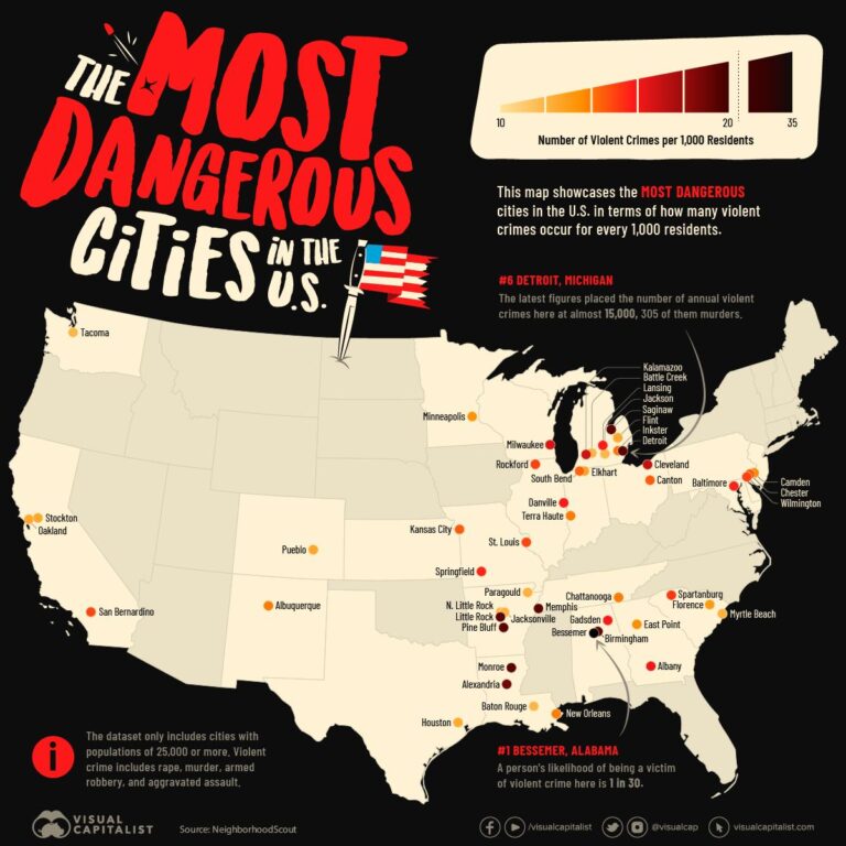Most dangerous cities in the U.S. 2023, by violent crime rate – Statista