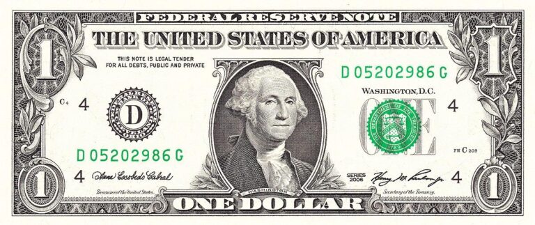 Morning Bid: Dollar rejuvenated – Reuters