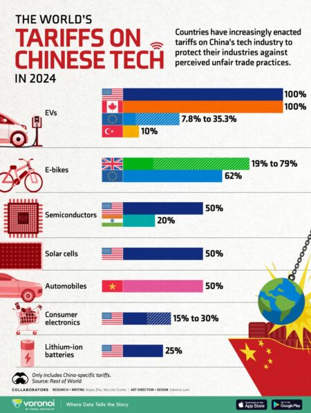 Tariffs: No deal on China truce until Trump agrees, says Bessent – BBC