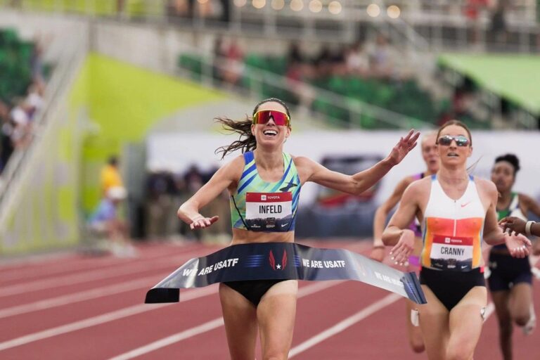 USA Track and Field Championships 2025 Results – Yahoo Sports