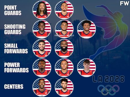 Predicting Team USA’s 2028 Olympic basketball roster: Anthony Edwards among key returners, Jalen Brunson joins – CBS Sports