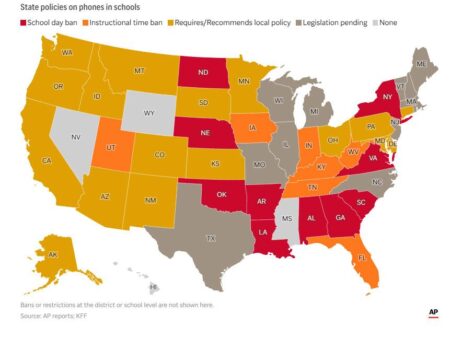 Texas just banned smartphones at school. I regret ever buying my kids one. | Opinion – USA Today