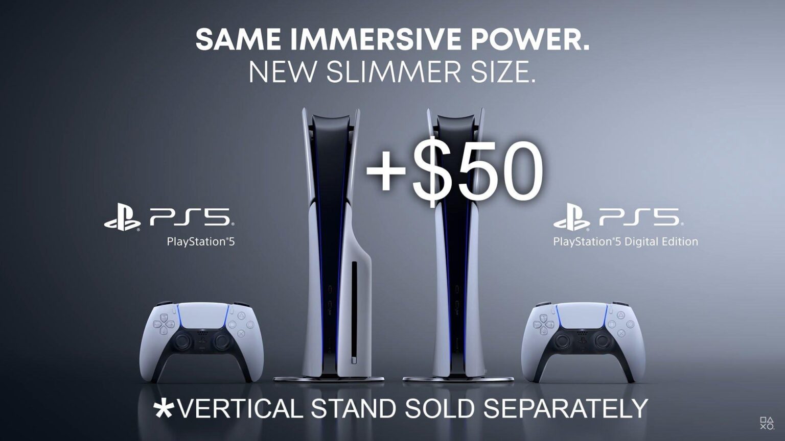 Sony hikes PlayStation 5 prices in US, facing tariff uncertainties – Nikkei Asia