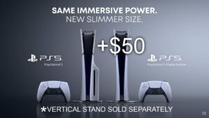 Sony hikes PlayStation 5 prices in US, facing tariff uncertainties – Nikkei Asia