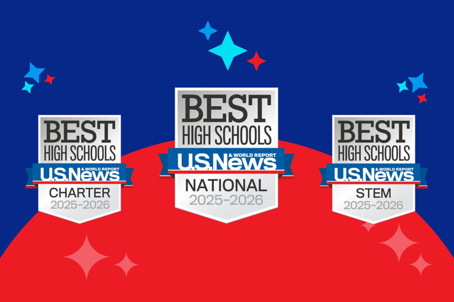U.S. News Releases 2025-2026 Best High Schools Rankings – U.S. News & World Report