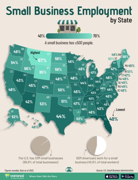 America’s small businesses: Time to think big – McKinsey & Company