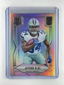 Jaydon Blue 2025 stats, game log, news, injury status – Cowboys Wire