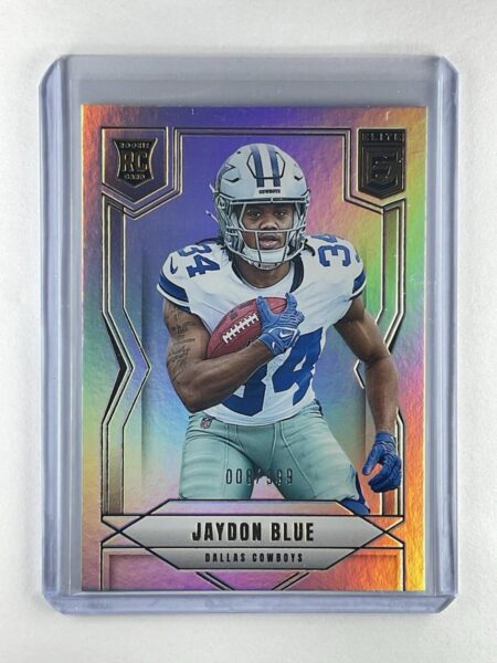 Jaydon Blue 2025 stats, game log, news, injury status – Cowboys Wire