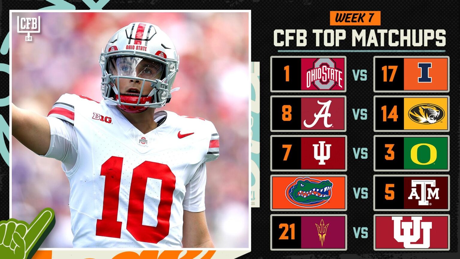 The college football games you can’t miss in Week 7 include Big Ten, SEC clashes – USA Today