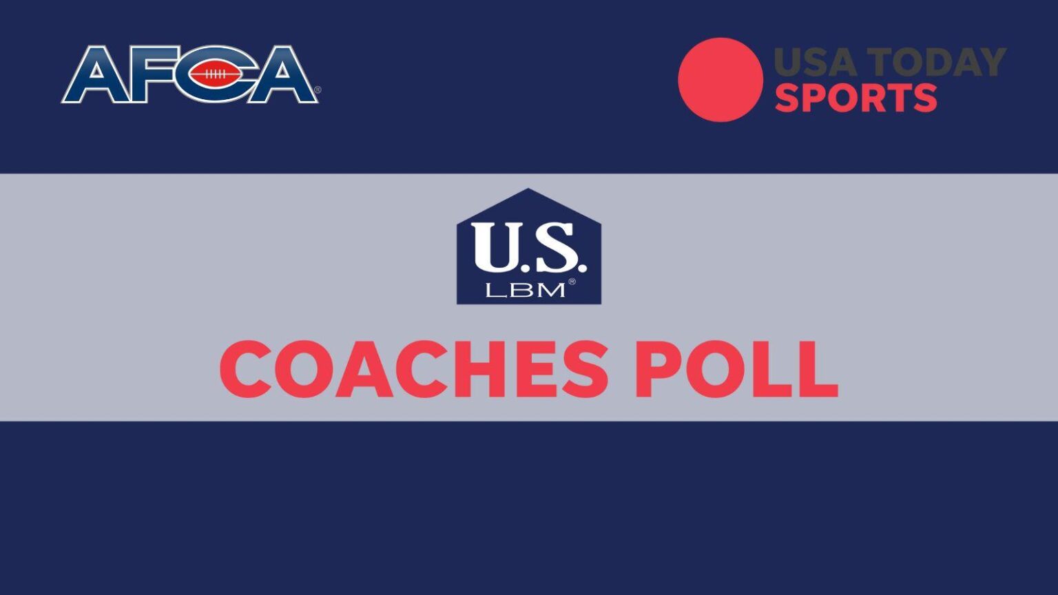 USA TODAY SPORTS/US LBM COLLEGE FOOTBALL COACHES POLL – The Register-Herald