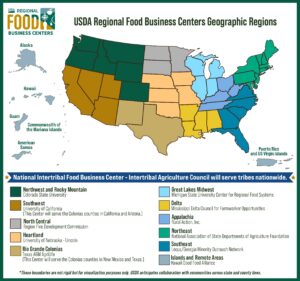 Business Programs – USDA (.gov)