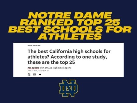 The best California high schools for athletes? According to one study, these are the top 25 – USA TODAY High School Sports