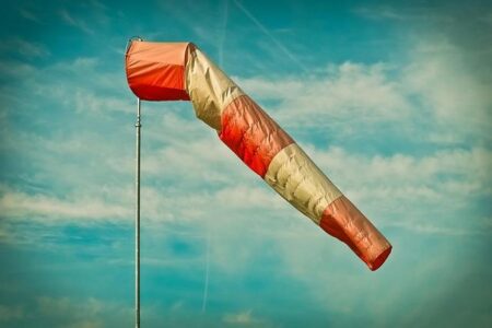 US Leading Indicators – The Conference Board